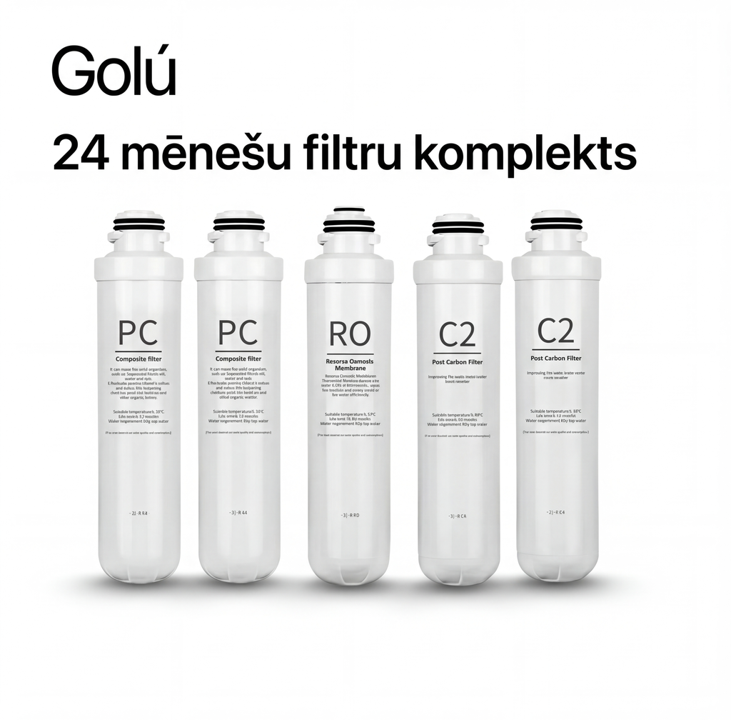 24 mēnešu filtru komplekts